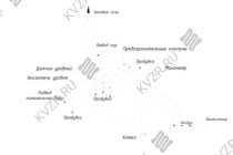 Схема парового котла 2000 кг / 2.0 т пара -130 °С -0,17 МПа / 1,7 (кгс/cм²) на угле